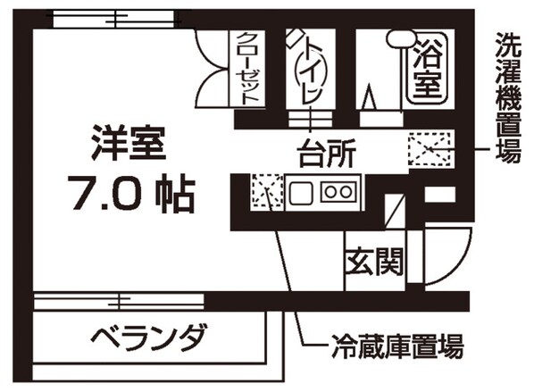 上野毛駅 徒歩16分 2階の物件間取画像